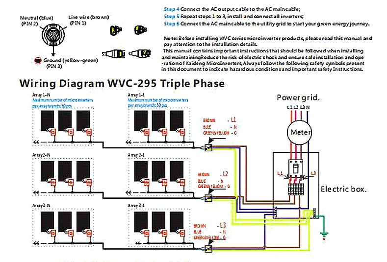 295W Solar Smart Micro Inverter on Gird Wireless Monitoring MPPT 95% Efficiency Plug and Play IP67 High Frequency