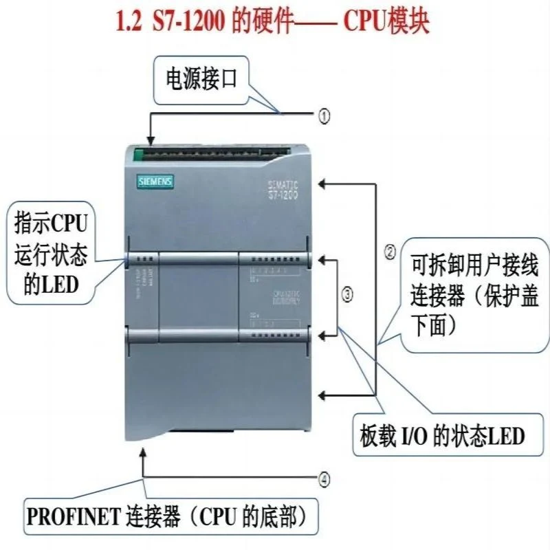 Programming Control Digital Input Module, 8 Input 24V DC Digital Input Module Relay PLC