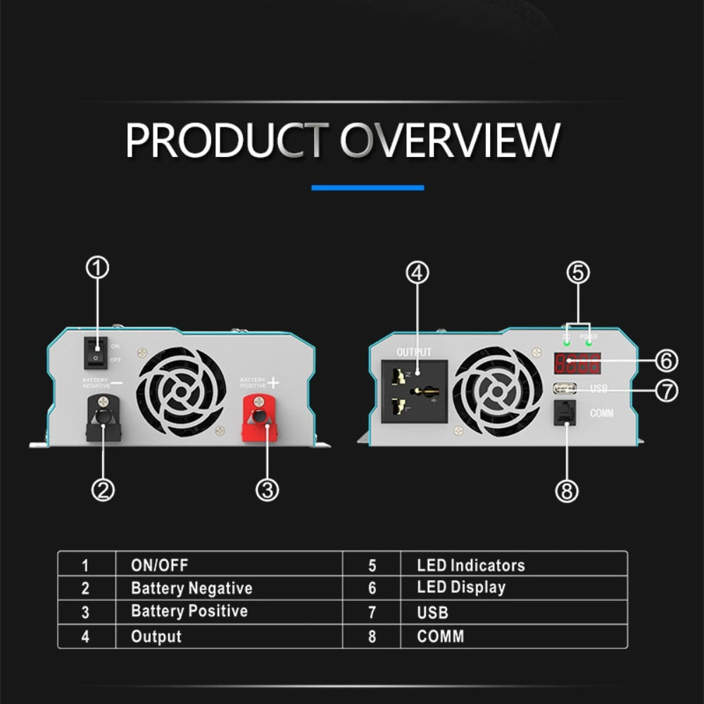 12VDC to 110V AC 2000W Car Pure Sine Wave Power Inverter