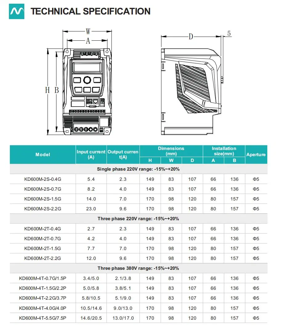 7.5kw 11kw 15kw VFD 3 Phase 380V Low Cost Variable Frequency Inverter AC Motor Drive