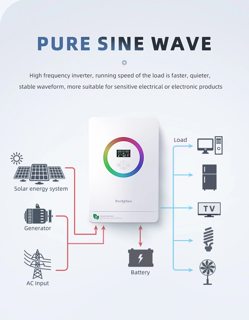 Pure Sine Wave Solar Energy 5kw off Grid Hybrid Power Solar Inverter
