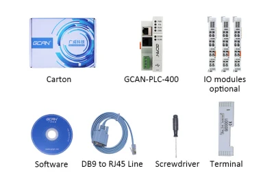 Miglior produttore di controller PLC Cina