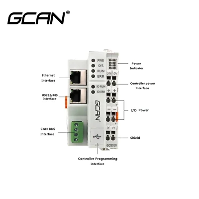 Scheda di controllo industriale per modulo relè c.c. con controller programmabile GCAN PLC PLC controller logico programmabile