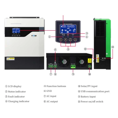TTN 3.6kw 5 kw Off Grid inverter solare ibrido 12/48V basso Convertitore/invertitore solare di frequenza