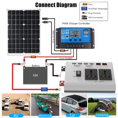 Booster convertitore di potenza invertitore da 12 V a 110 V/220 V per veicoli da 300 W.