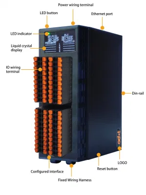 Sistema Modbus-TCP Io per controllo PLC, 2-4 slot Io, terminali a molla, doppia porta Ethernet, schermo LED, 24 V C.C.