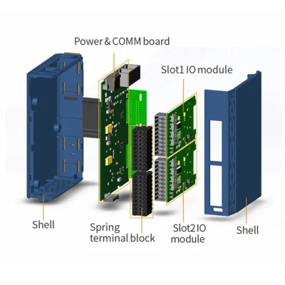 Sistema Modbus-TCP Io per controllo PLC, 2-4 slot Io, terminali a molla, doppia porta Ethernet, schermo LED, 24 V C.C.