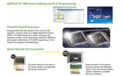 DOP-103wq nuovo controller Originalplc DOP-103bq Touch Screen nuovo stock originale Interfaccia operatore touch screen in stock