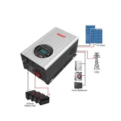 Inverter solare ibrido indispensabile con trasformatore integrato da 3000 W e 5.000 W.