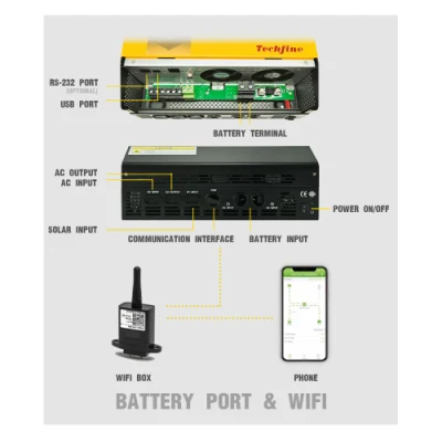 Inverter di potenza Techfine pure Sine Wave per sistemi solari ibridi Inverter solare