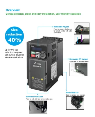 Unità Delta serie VFD Me300 MS300 Mh300 Power a frequenza c.a. Inverter