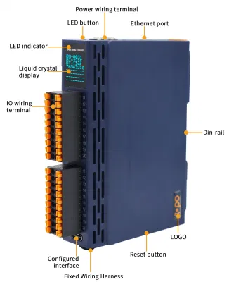 Sistema Modbus-TCP Io per controllo PLC, 2-4 slot Io, terminali a molla, doppia porta Ethernet, schermo LED, 24 V C.C.