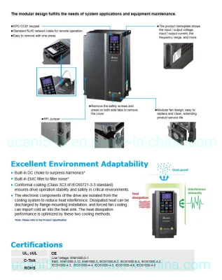 Inverter a frequenza variabile da 380 V 220 kw per raddrizzatrice
