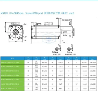 Kit CNC servomotore Inovance 400W Ms1h1-04b30CB-T331z+Sv630PS2r8I