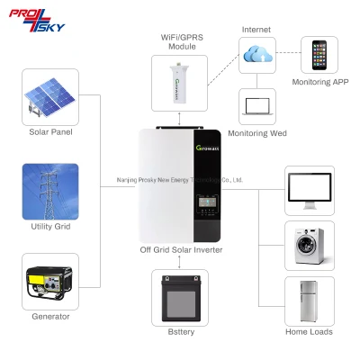 Growatt inverter ibrido MPPT Fotovoltaico SPF3500 es SPF5000 es 3kw Inverter di potenza solare trifase da 5 kw 10 kW integrato macchina accesa Inverter di accumulo di energia fuori rete