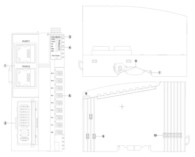 Io per PLC Profinet Io soluzione per automazione PLC