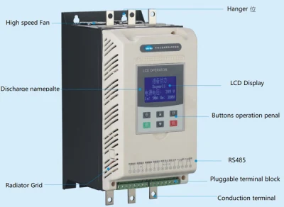 250kw mercato indiano Soft pannello di controllo motorino di avviamento uno Convertitore con interruttore a tiristore