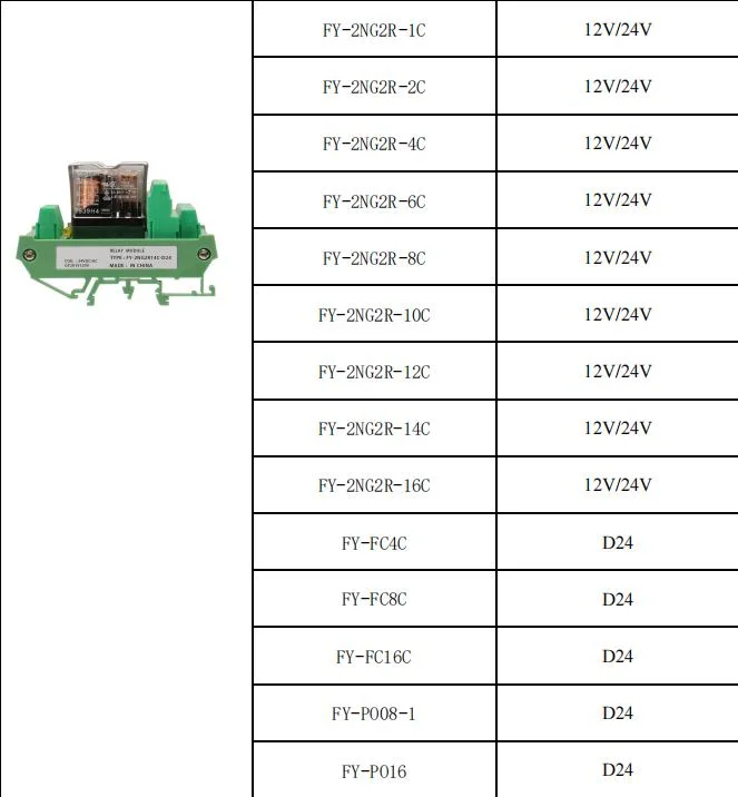 Geya 2no2nc Omron Plug in Relay Module Fy-2ng2r Programmable Logic Controllers PLC Controlling System