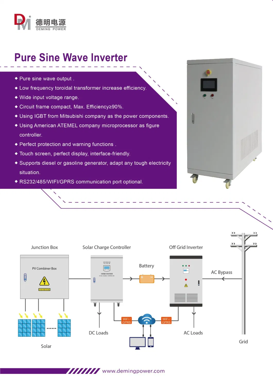 30kw Power Frequency Solar off Grid Three Phases Inverter for Solar System / Wind Turbine System/Energy Storage System AC220V AC 230V AC380V AC400V 50Hz 60Hz