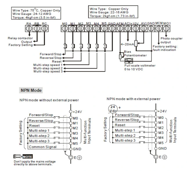 Delta M Series Similar as Delta VFD-M Frequency Inverter