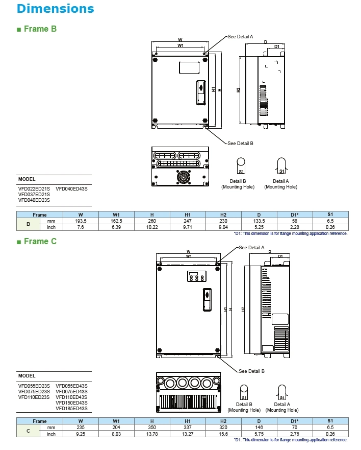 Delta VFD-ED Series AC Motor Drive Three Phase Elevator Inverter VFD Converter