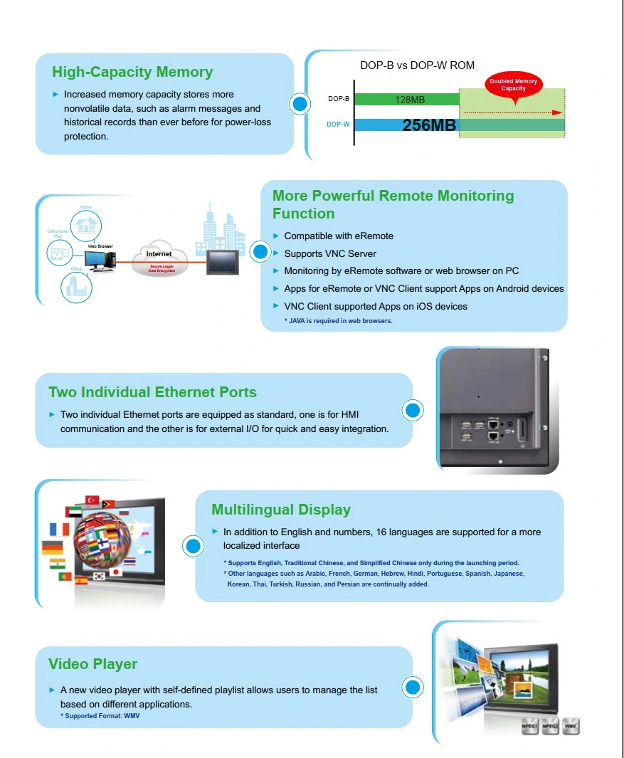 Delta HMI DOP Series DOP-100/DOP-W/DOP-H/Tp Touch Panel HMI - Human Machine Interfaces