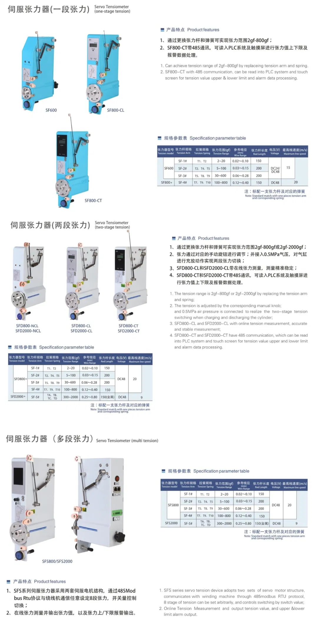 Servo Tension Control PLC System, Alarm Data Ds-Tk Series Servo Wire Tensioner
