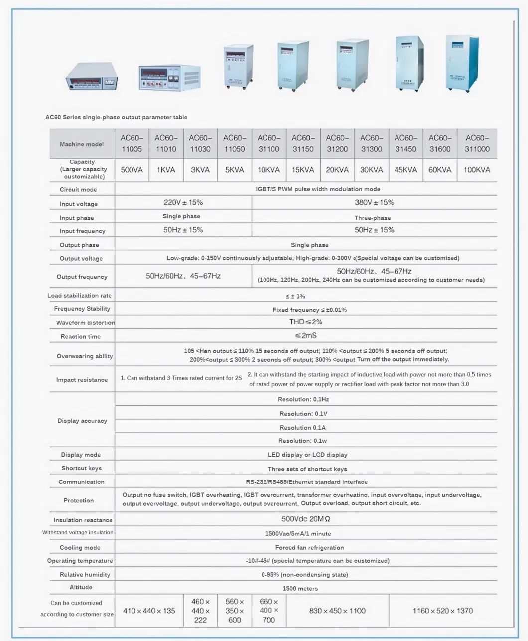 Xinyuhua High Shore Power Marine Low Voltage 3phase Chinese Static Frequency Inverter 10-1600kVA (185kw) 415V 400Hz AC Frequency Converter