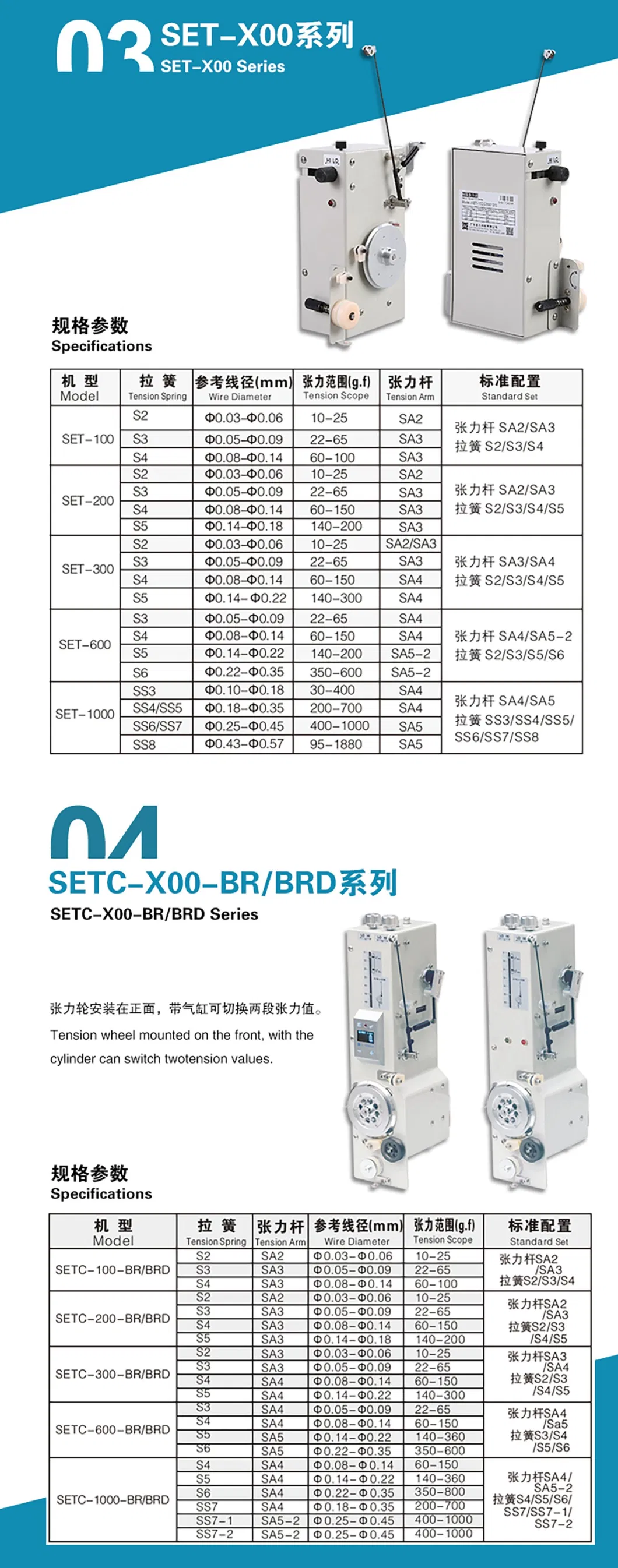 Servo Tension Control PLC System, Alarm Data Ds-Tk Series Servo Wire Tensioner