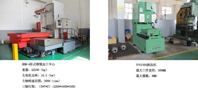 Hb Series Customized Heavy-Duty Industrial Large Torque Drive Power Transmission Gearbox Turbine Gearbox