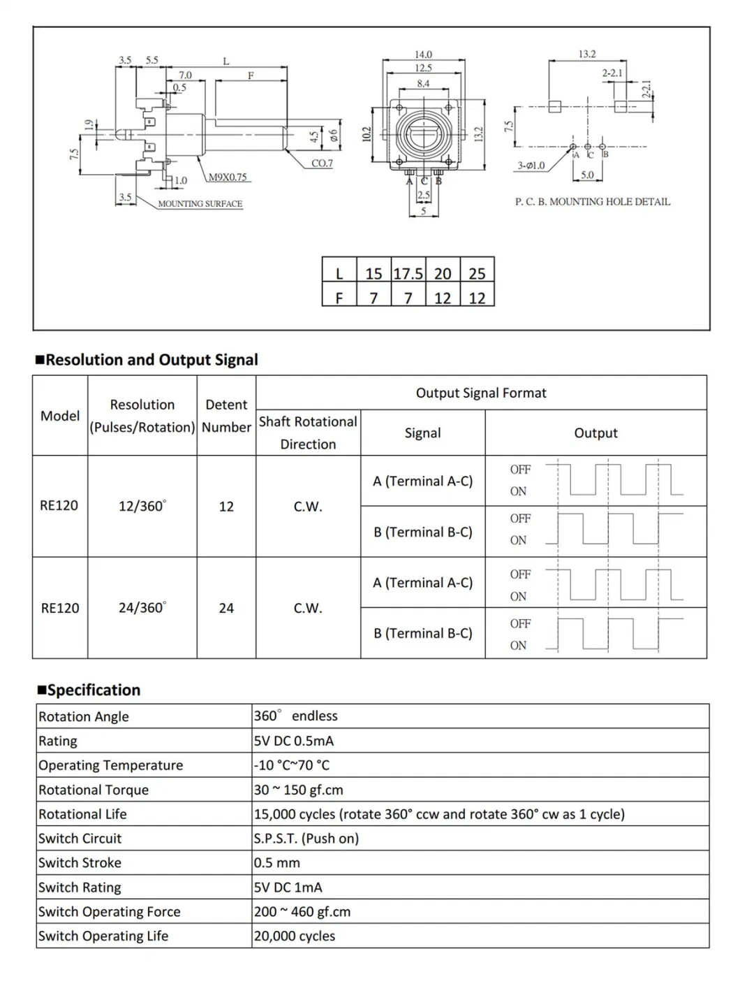 Various Size Rotary Encoder, Incremental Encoder, Absolute&#160; Rotary&#160; Encoder, Hollow Encoder, Logical Encoder, Stereo&#160; Encoder with Good Quality