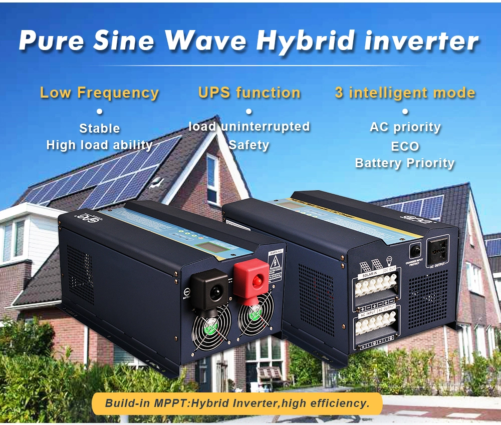 Micro Inverter 1500W MPPT off-Grid Solar Inverter (DC 22-50V to AC 110 V or 220V)
