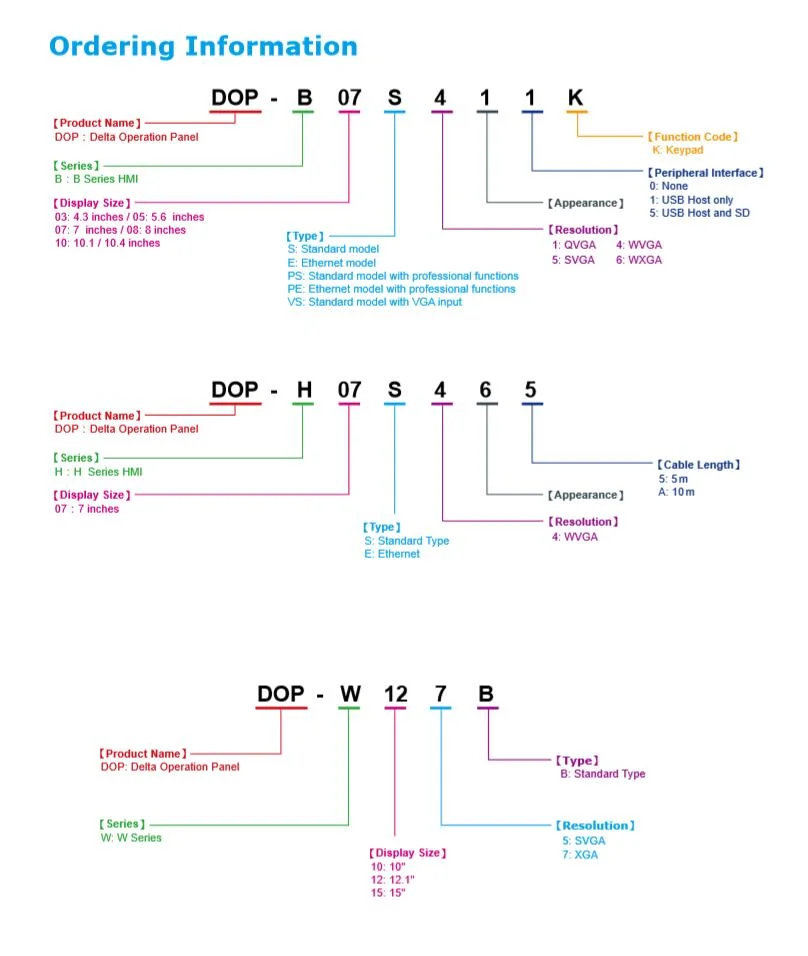 DOP-107CV DOP-107wv Touch Panel Him Human Machine Interfaces DOP 100 Series