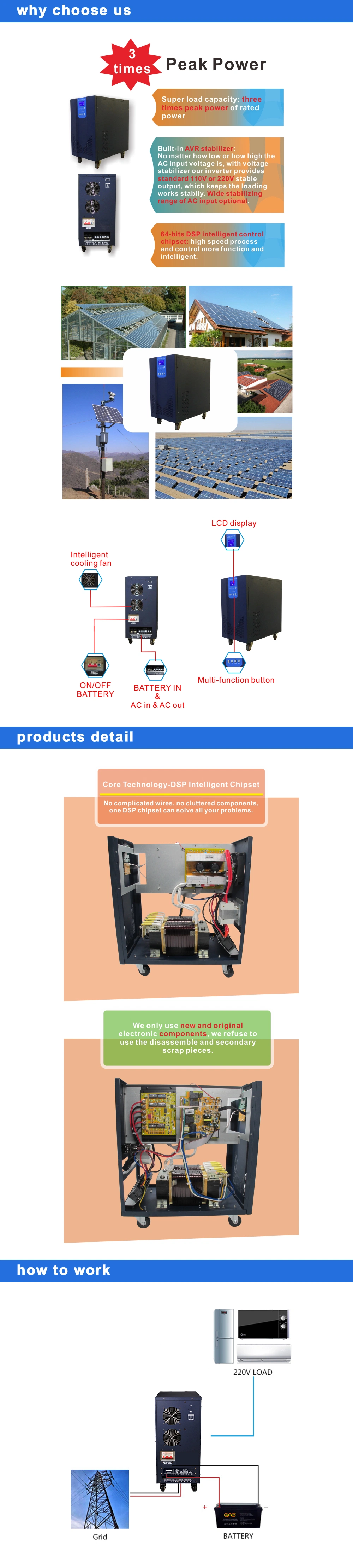 Intelligent Switch Control Hybrid Solar Inverter (1.5kw 12VDC 24VDC)