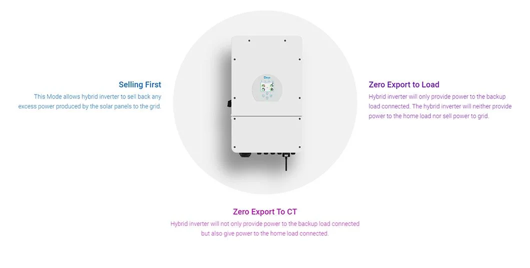 8kw 10kw 12kw Single Phase Deye Solar Hybrid Inverter MPPT Solar Inverter Solar Converters on Sale