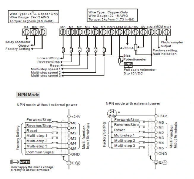 Delta M Series Similar as Delta VFD-M Frequency Inverter