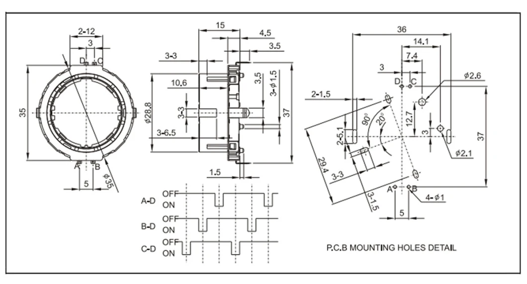 Various Size Rotary Encoder, Incremental Encoder, Absolute&#160; Rotary&#160; Encoder, Hollow Encoder, Logical Encoder, Stereo&#160; Encoder with Good Quality