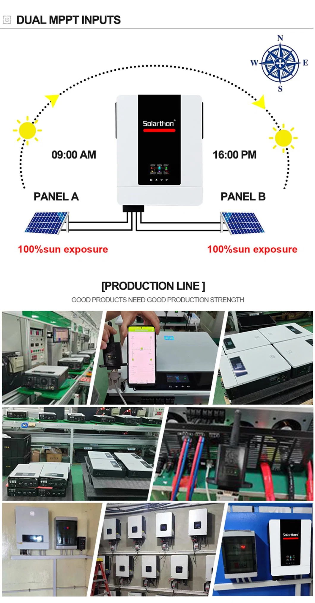 Solarthon off Grid Hybrid Inverter Single Phase 7.2kw 8.2kw 10.2kw MPPT Pure Sine Wave Solar Inverter Price