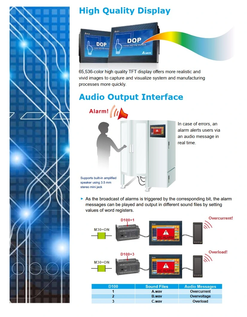 Delta HMI DOP Series DOP-100/DOP-W/DOP-H/Tp Touch Panel HMI - Human Machine Interfaces