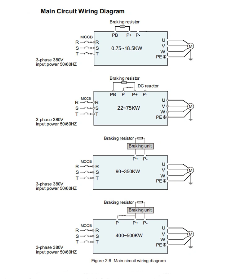 Cheegon Cgv200 Frequency Converter for Single Phase 220V