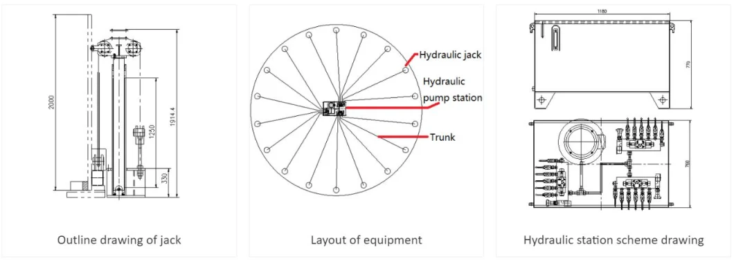 Automatic Advanced Tank Hydraulic Jacking System with PLC Control