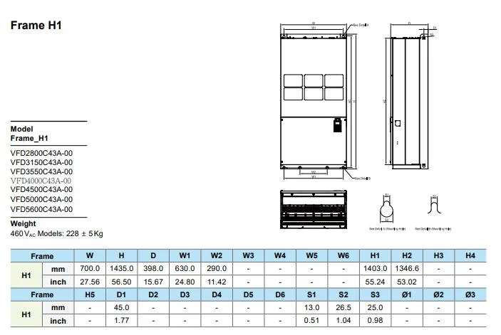 Original New Delta VFD2500c43A-00 Frequency Inverter with High Quality