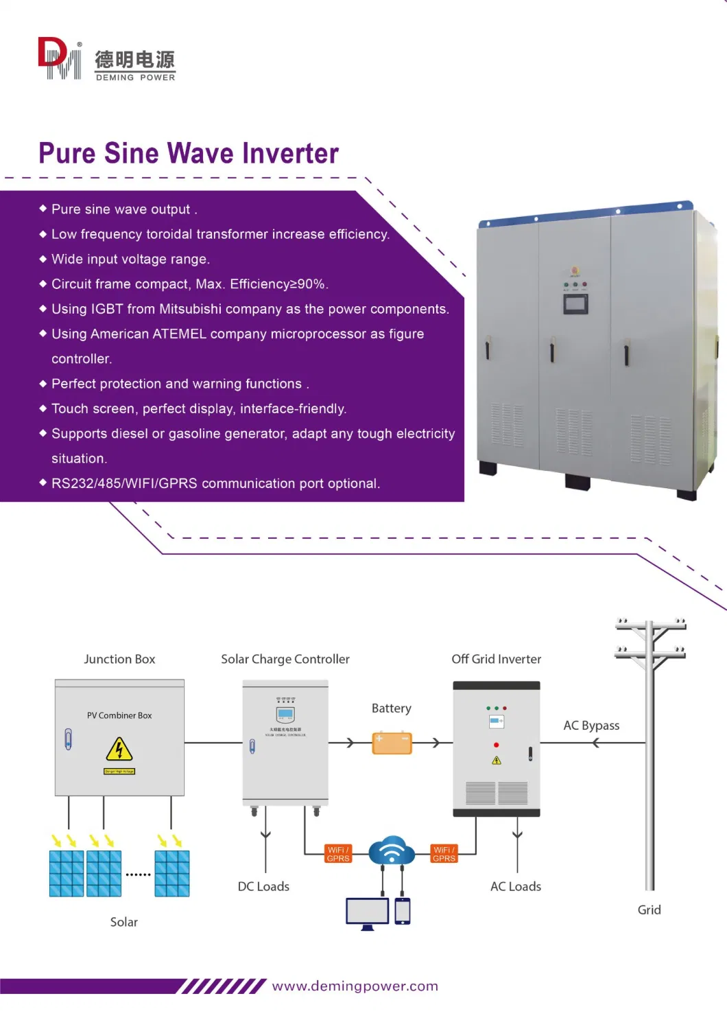 300kw 400kw 500kw Three Phases Inverter AC220V AC380V AC400V 50Hz 60Hz Intelligent Solar Power Inverter and Wind Turbine Inverter