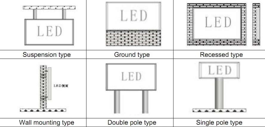 High Brightness Energy Saving 3D Advertising P6 P8 P10 Outdoor LED Display