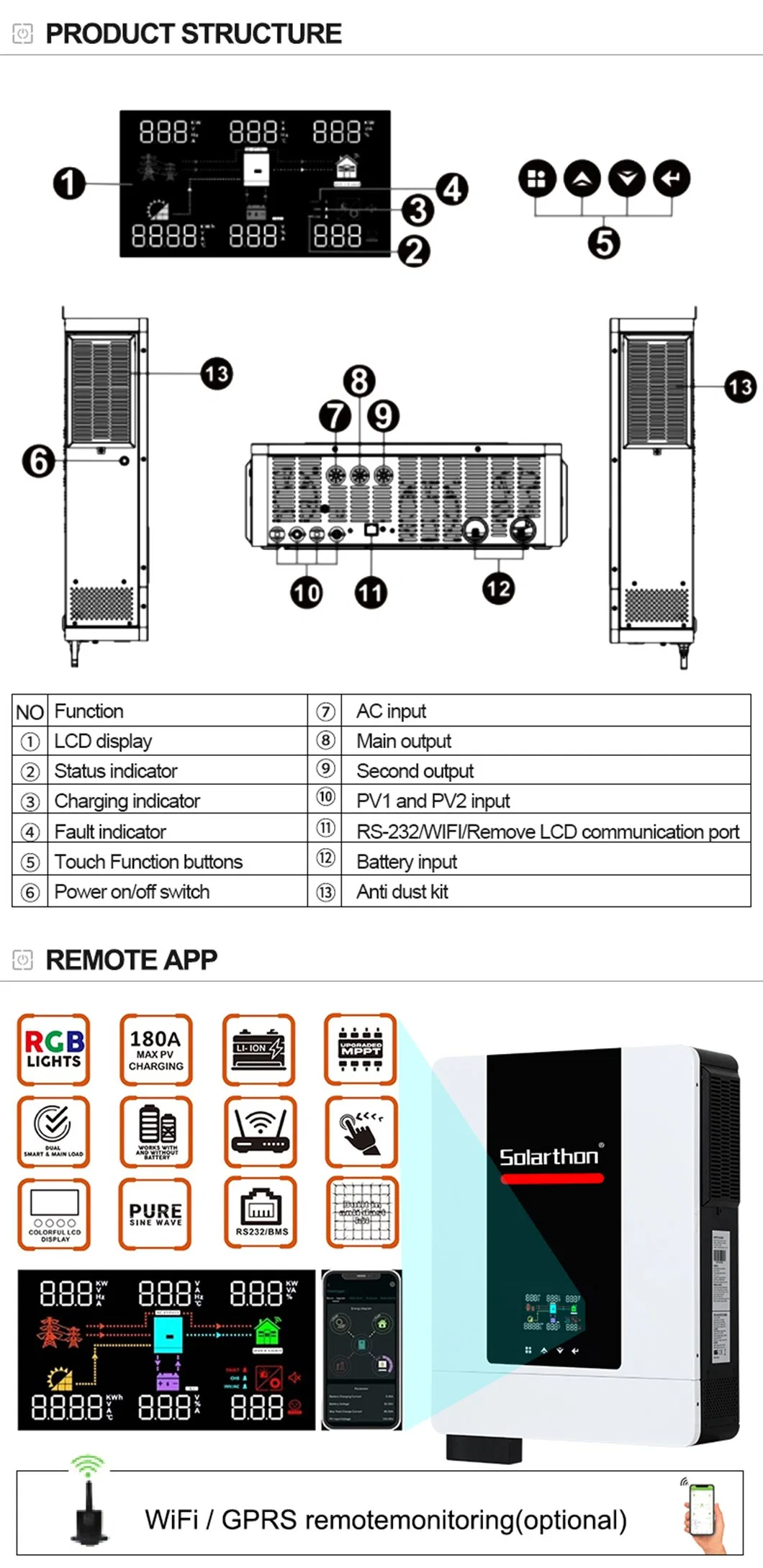 Solarthon off Grid Hybrid Inverter Single Phase 7.2kw 8.2kw 10.2kw MPPT Pure Sine Wave Solar Inverter Price