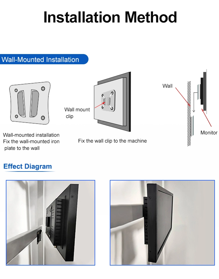 Plastic Case Wall Mount 9.7&prime;&prime; Inch Industrial Mini Computer IPS Panel with HMI VGA Port LCD Monitors for Industrial