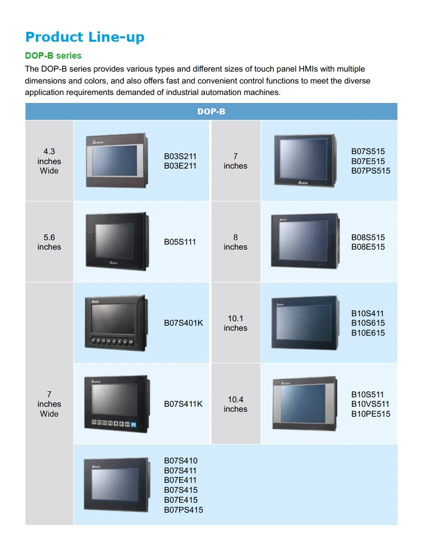 Delta HMI DOP Series DOP-100/DOP-W/DOP-H/Tp Touch Panel HMI - Human Machine Interfaces