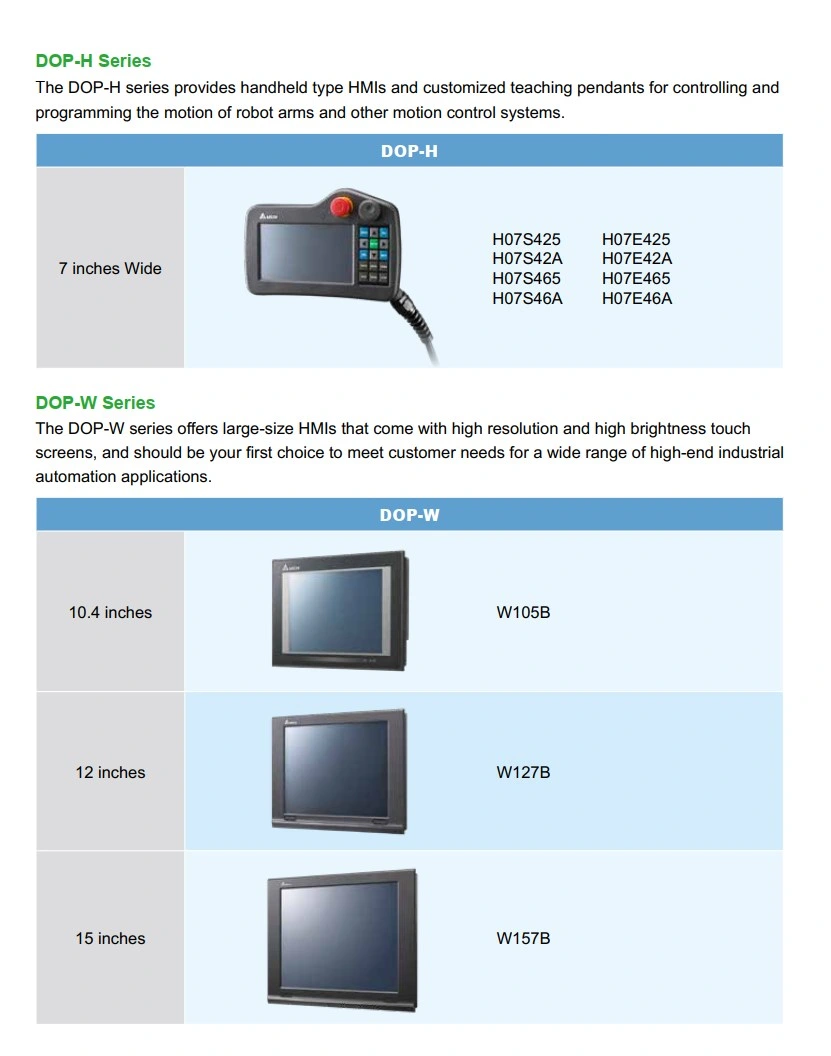 Delta HMI DOP Series DOP-100/DOP-W/DOP-H/Tp Touch Panel HMI - Human Machine Interfaces