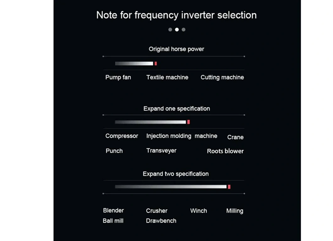 Manufacturer Direct Sale AC DC 200-240V 340-440V Hz Inverter