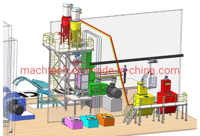PLC Control System Weighing Machine Online Automatic Batching System